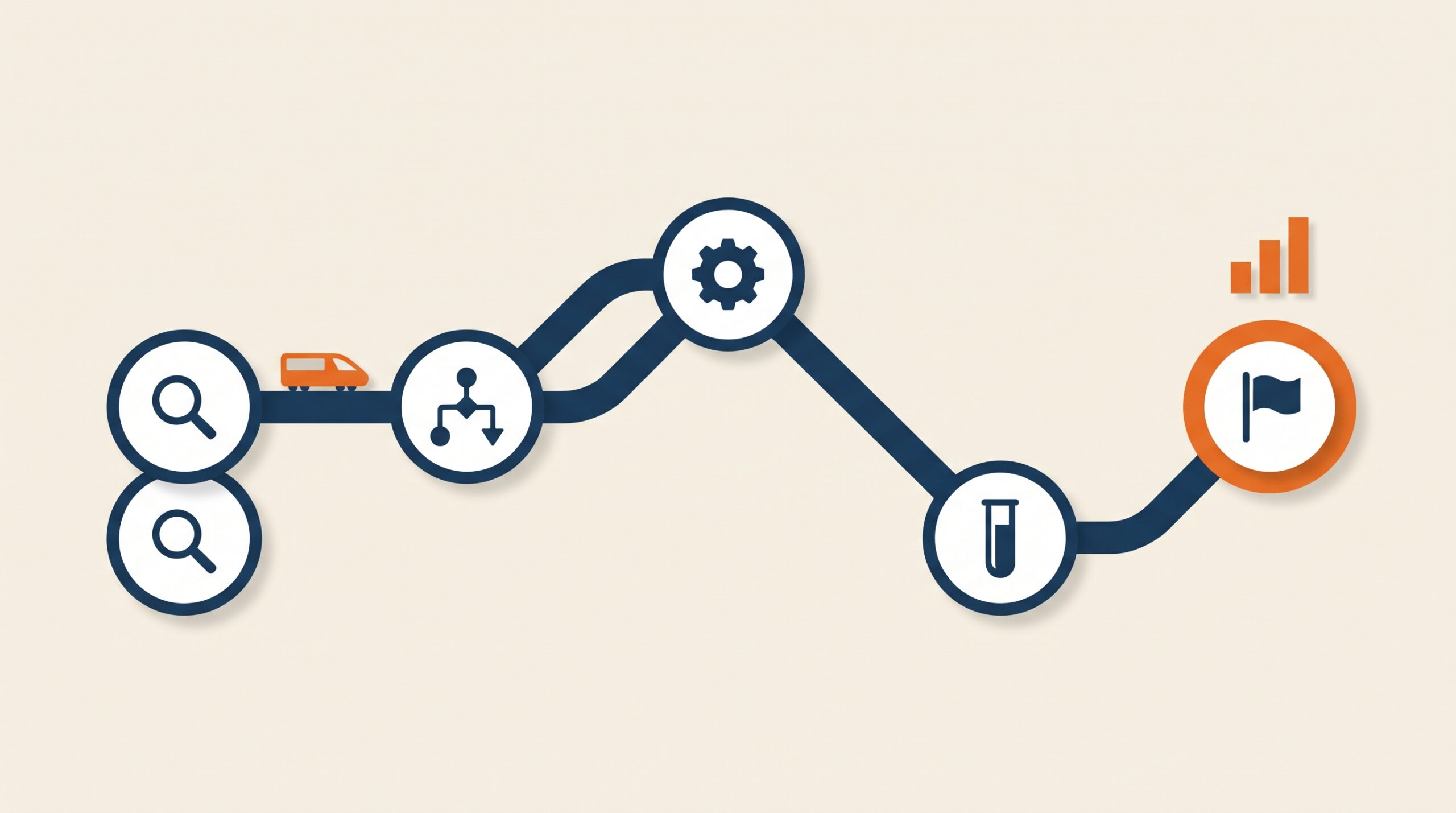 Mapa de metro con cinco estaciones que representan las fases de un proyecto de consultoría de contact center